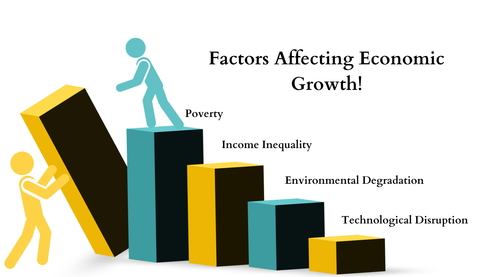 How Mentoring Contributes To Economic Growth? - Mentoring Complete